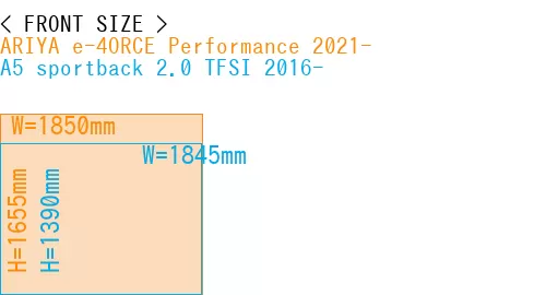 #ARIYA e-4ORCE Performance 2021- + A5 sportback 2.0 TFSI 2016-